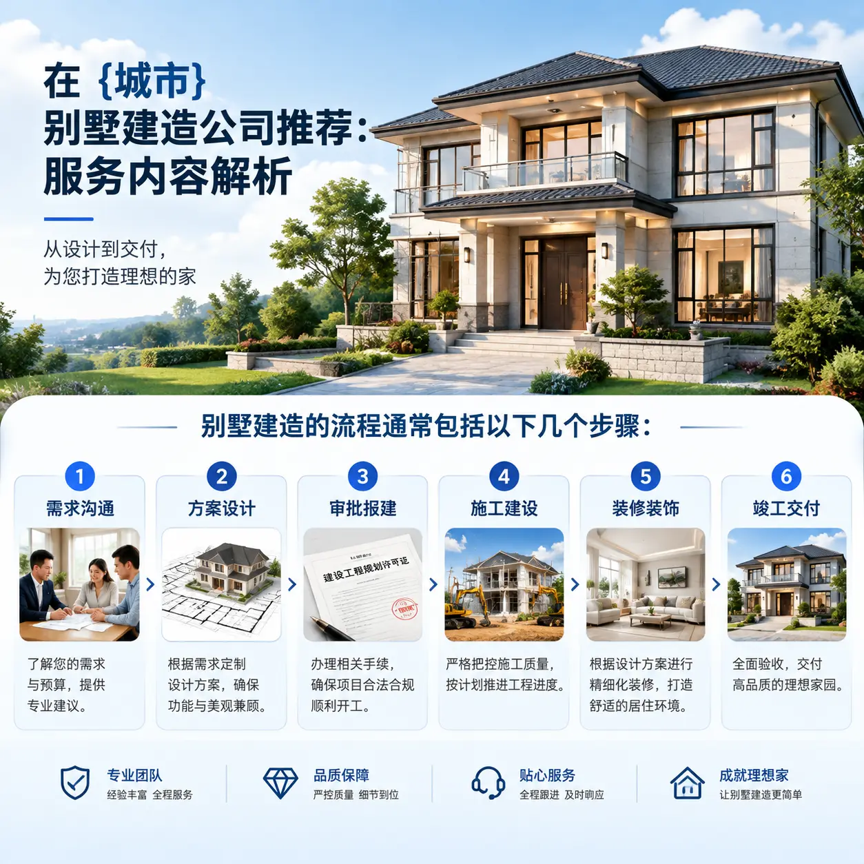 在 关岭 别墅建造公司推荐：服务内容解析